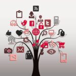 un arbre dessiné où apparaissent les icones des différents réseaux sociaux