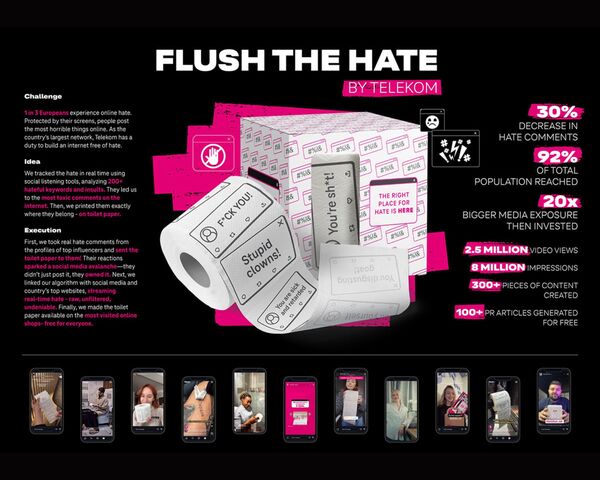 campagne Flush the hate