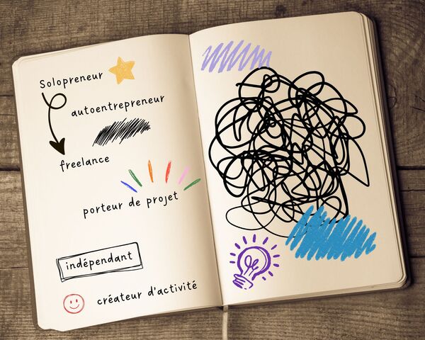 sur un carnet au milieu des gribouillages les mots solopreneur, autoentrepreneur porteur de projet sont écrits