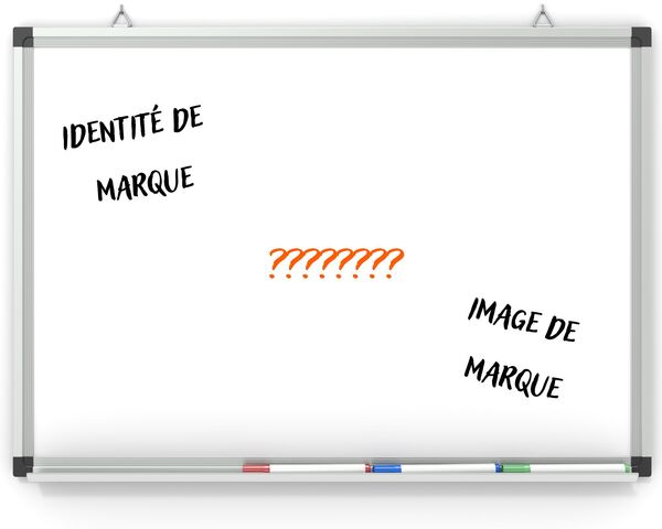 Image de marque et identité de marque : quelle différence ?