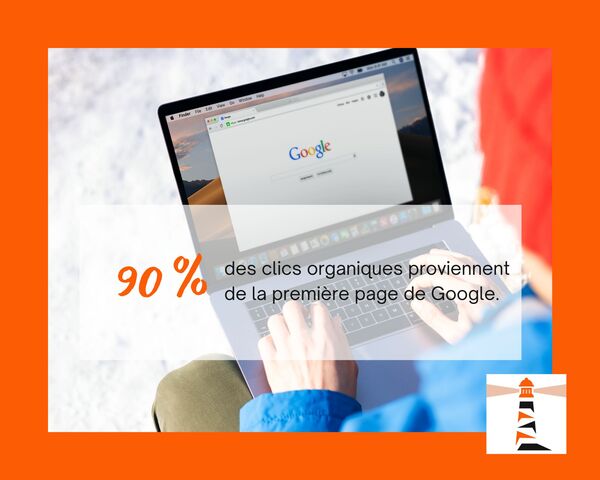 90 % des clics organiques proviennent de la première page de Google