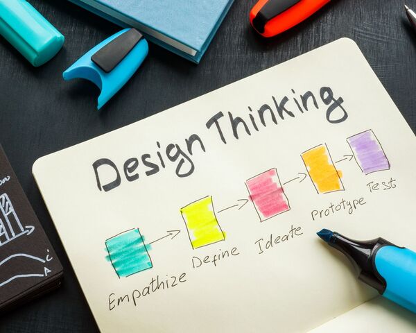 Le design thinking, effet de mode ou véritable outil pour solopreneur ?
