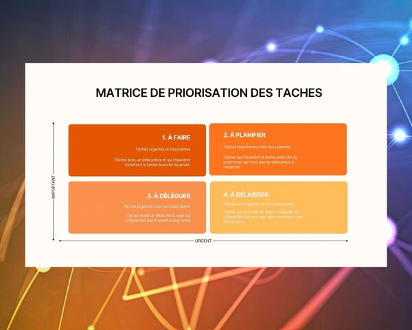 La matrice d’Eisenhower : l’outil parfait pour prioriser et sortir du chaos